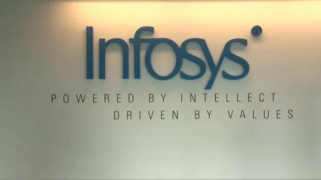 Infosys Bpo Logo